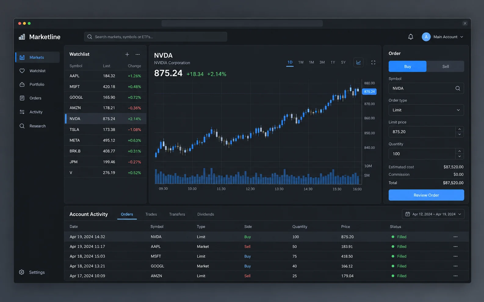 Marketline original analytics web platform design study showing market information