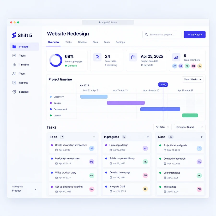 Shift 5 original saas web application design study showing project coordination