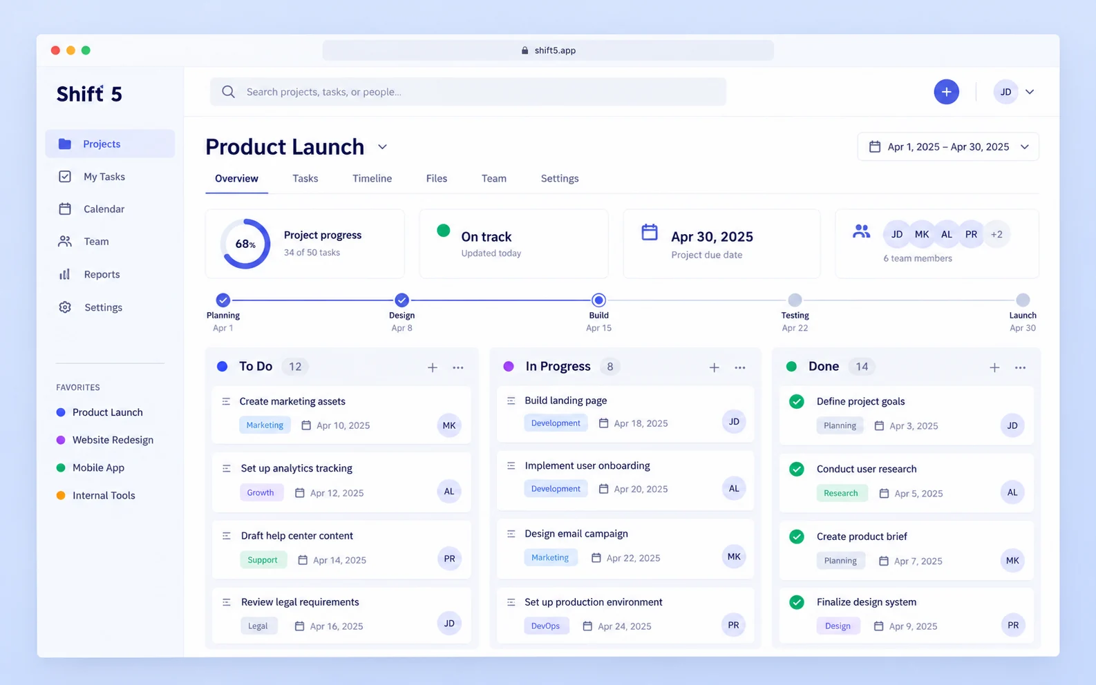 Shift 5 original saas web application design study showing project coordination