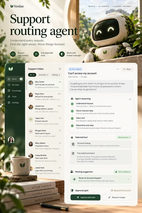 Original support routing agent interface concept illustrating ai agent development