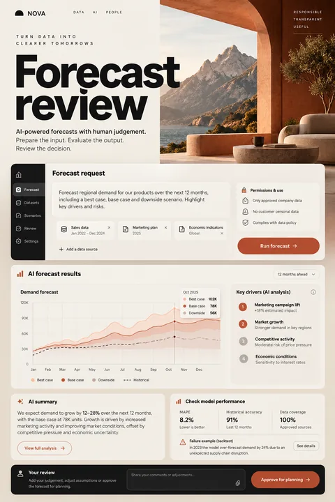 Original forecast review interface concept illustrating artificial intelligence