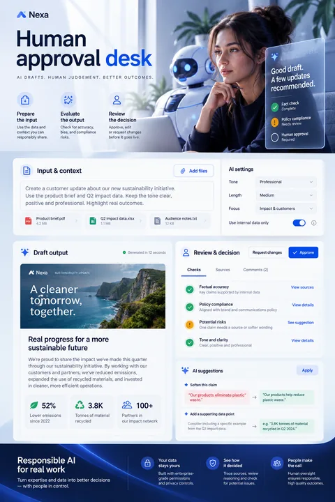 Original human approval desk interface concept illustrating artificial intelligence