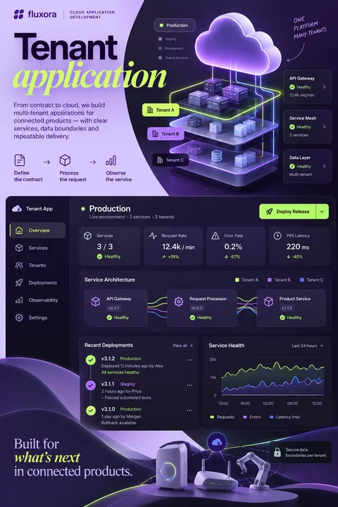 Original tenant application interface concept illustrating cloud application development