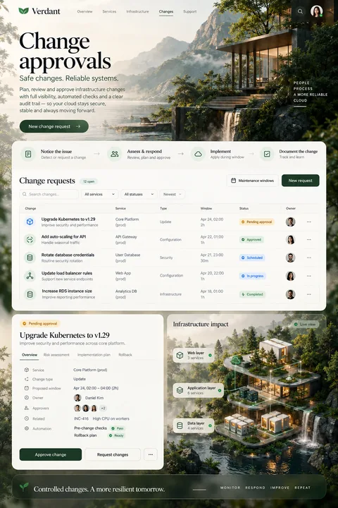 Original change approvals interface concept illustrating cloud support & maintenance