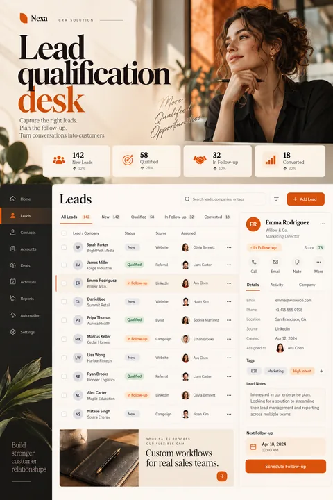 Original lead qualification desk interface concept illustrating crm solution