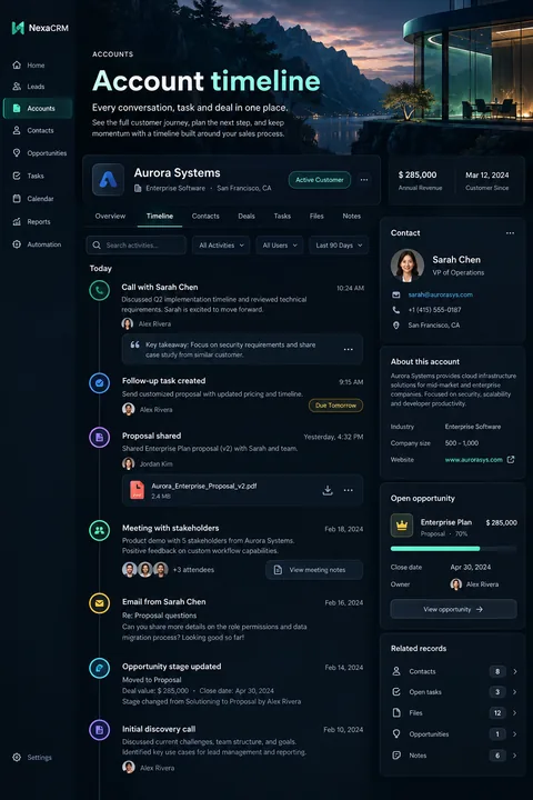 Original account timeline interface concept illustrating crm solution