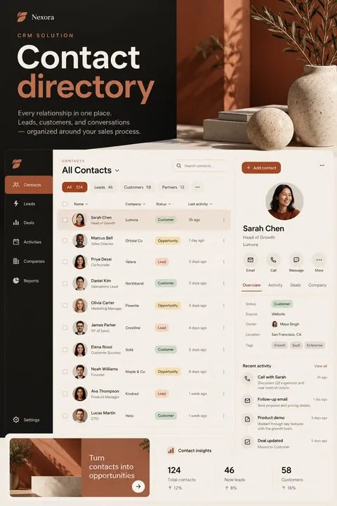 Original contact directory interface concept illustrating crm solution