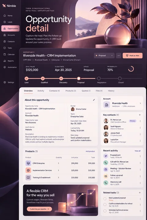 Original opportunity detail interface concept illustrating crm solution