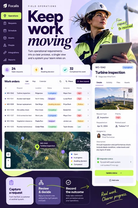 Original field operations interface concept illustrating custom software development