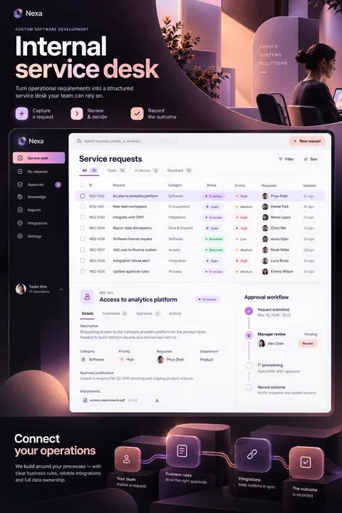 Original internal service desk interface concept illustrating custom software development