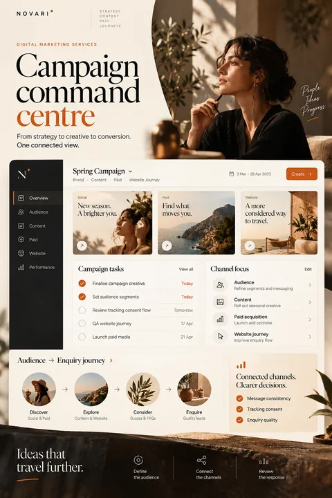 Original campaign command centre interface concept illustrating digital marketing services
