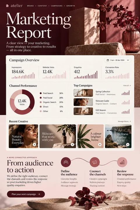 Original marketing report interface concept illustrating digital marketing services