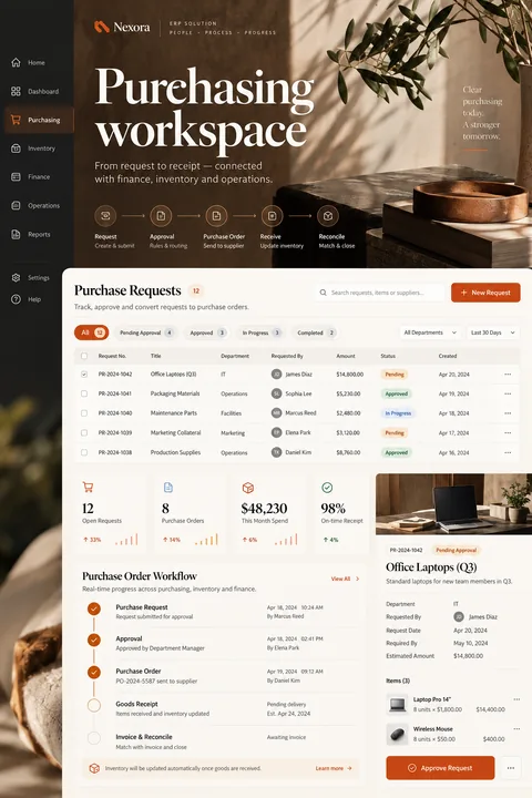 Original purchasing workspace interface concept illustrating erp solution