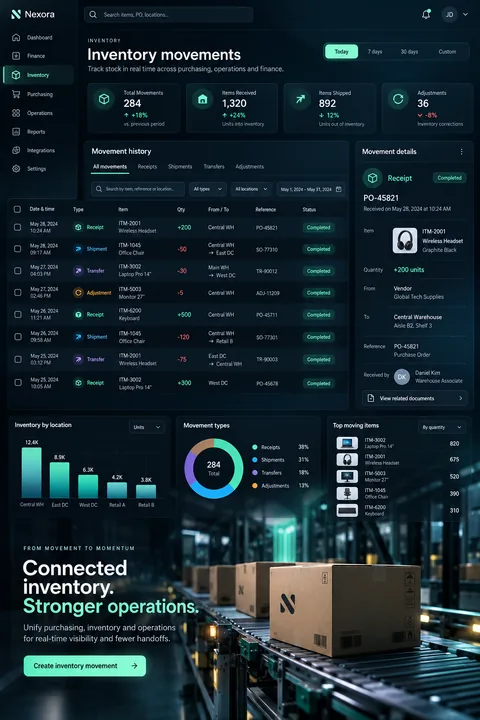 Original inventory movements interface concept illustrating erp solution