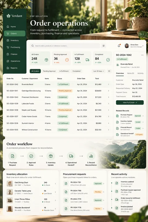 Original order operations interface concept illustrating erp solution