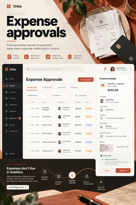 Original expense approvals interface concept illustrating erp solution