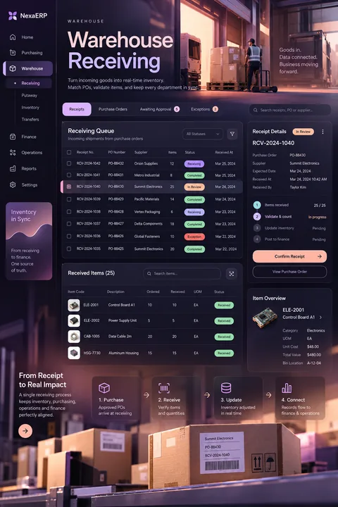 Original warehouse receiving interface concept illustrating erp solution