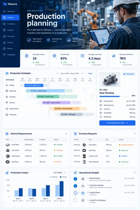 Original production planning interface concept illustrating erp solution