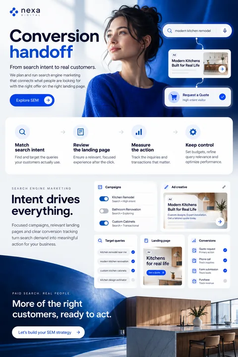 Original conversion handoff interface concept illustrating search engine marketing (sem)