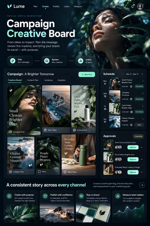 Original campaign creative board interface concept illustrating social media marketing