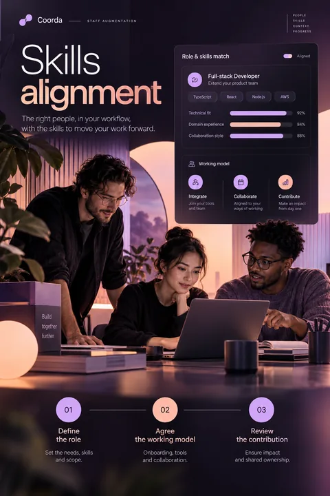 Original skills alignment interface concept illustrating staff augmentation