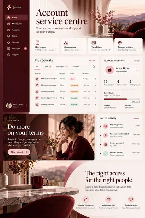 Original account service centre interface concept illustrating web portals